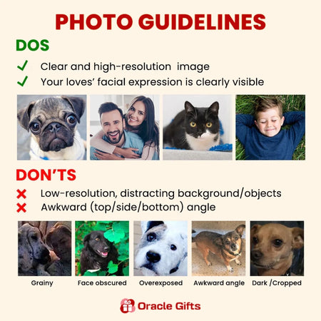 Macorner-Full-Photo-Guidelines