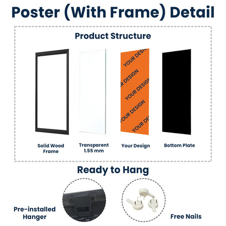 King And Queen Custom Couples Photo How Luck We Are - Personalized Photo Poster