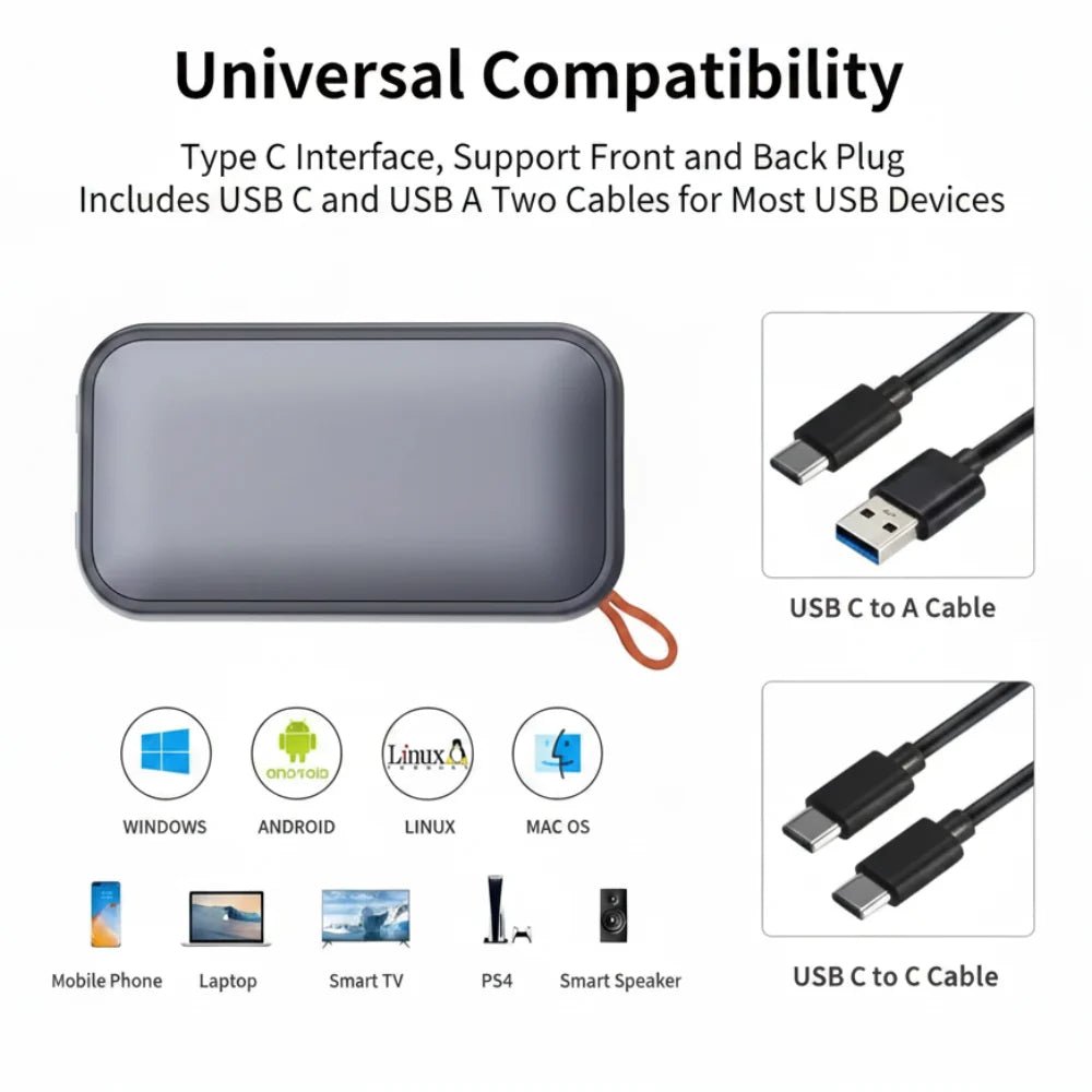 External Hard Drive Portable SSD 512GB 1050MBps Storage - Oracle Gifts