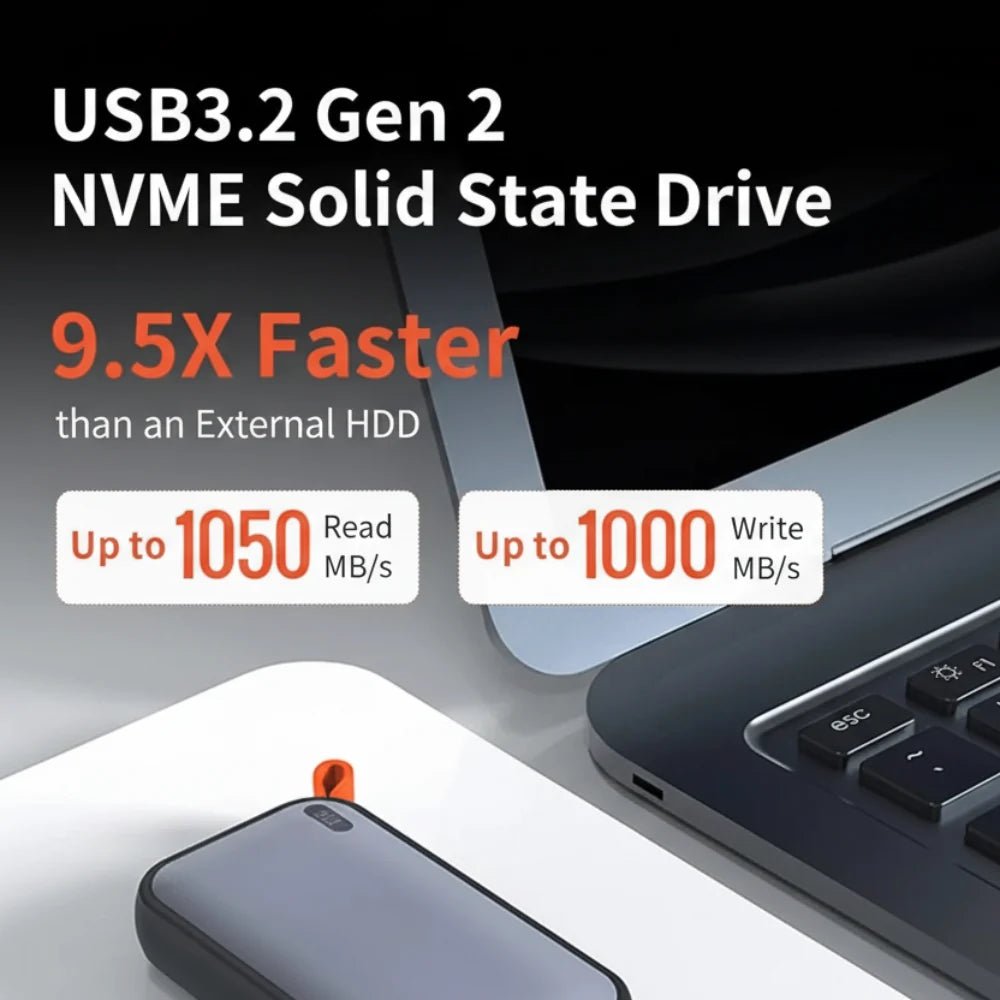 External Hard Drive Portable SSD 512GB 1050MBps Storage - Oracle Gifts