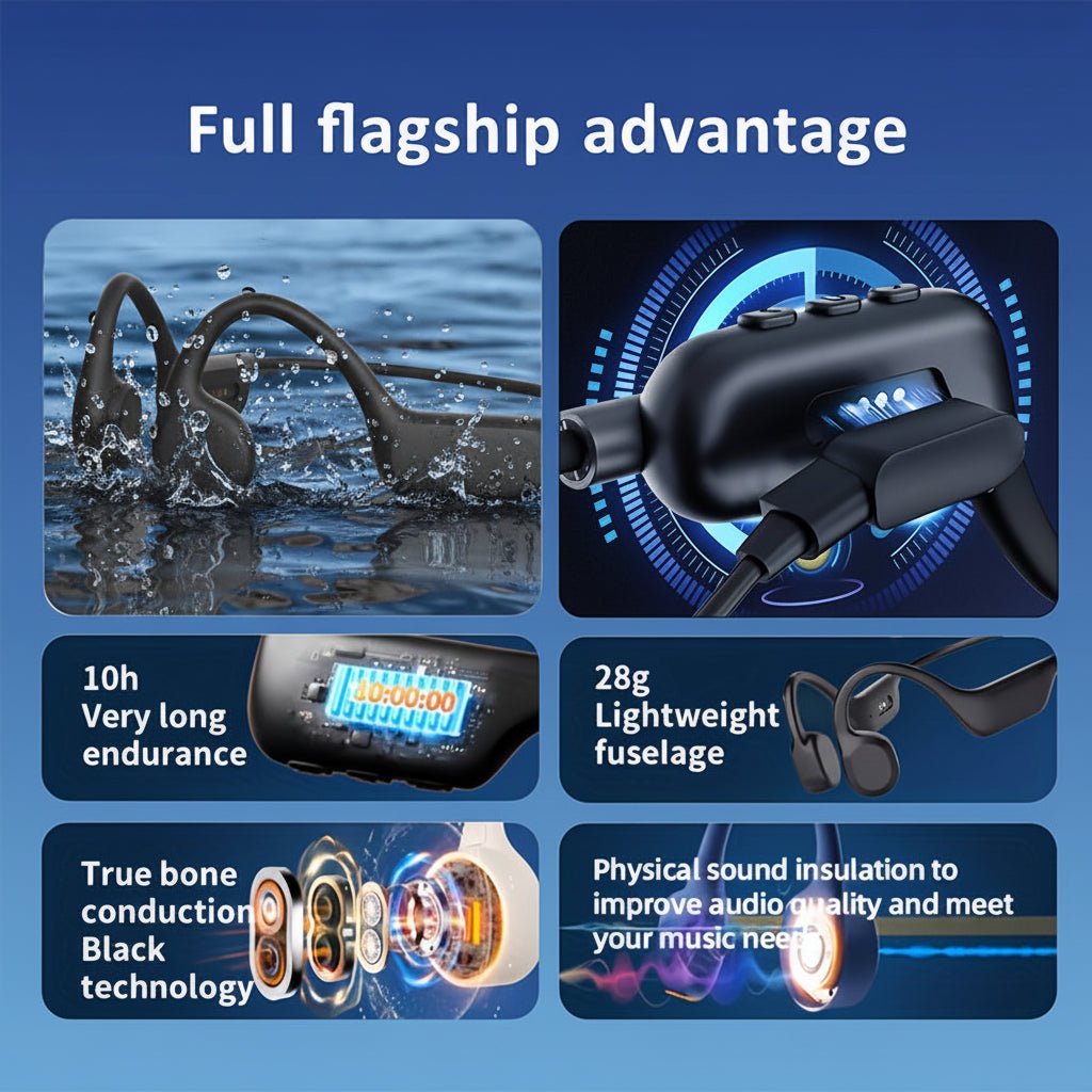 Wireless Bone Conduction Headphones USB Charging Open Ear Sport - Oracle Gifts