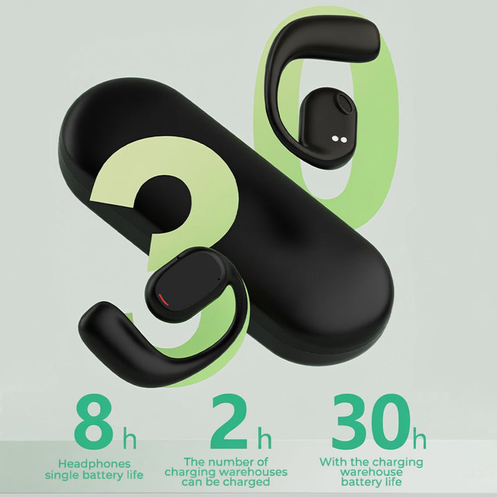 Wireless Earbuds Open Ear Bone Conduction Sports Bluetooth Headphones - Oracle Gifts