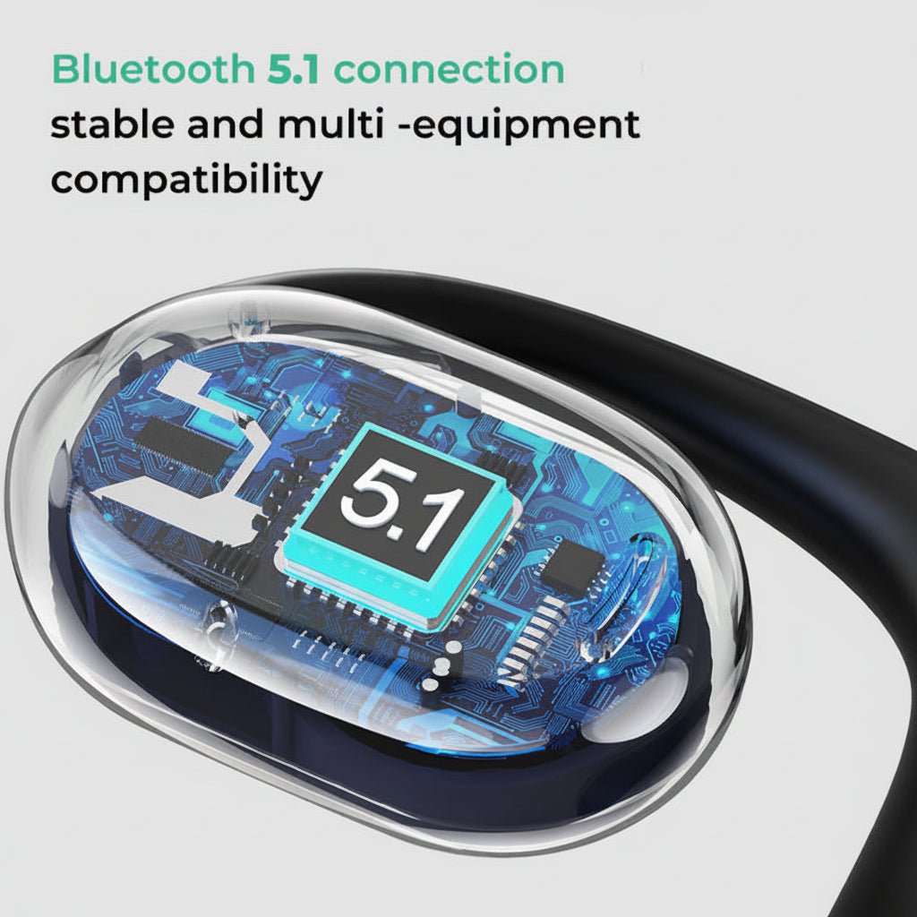 Wireless Earbuds Open Ear Bone Conduction Sports Bluetooth Headphones - Oracle Gifts