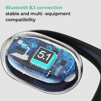 Wireless Earbuds Open Ear Bone Conduction Sports Bluetooth Headphones - Oracle Gifts